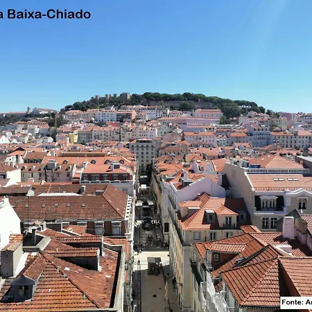 ゲストハウス Chiado Open World